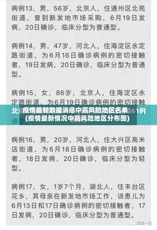 疫情最新数据消息中高风险地区名单(疫情最新情况中高风险地区分布图)