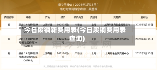 今日废铜新费用表(今日废铜费用表查询)-第3张图片