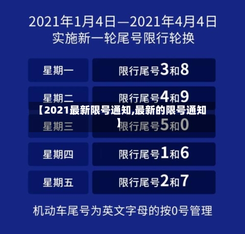 【2021最新限号通知,最新的限号通知】-第2张图片