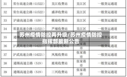 苏州疫情防控再升级/苏州疫情防控指挥部最新公告