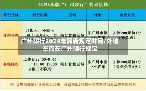 广州限行2024年最新规定时间/外地车辆在广州限行规定-第2张图片