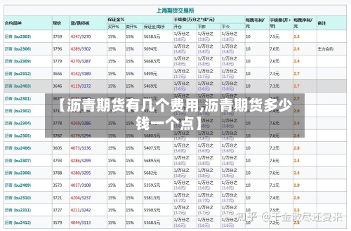 【沥青期货有几个费用,沥青期货多少钱一个点】