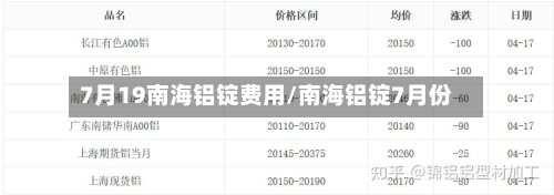 7月19南海铝锭费用/南海铝锭7月份-第2张图片