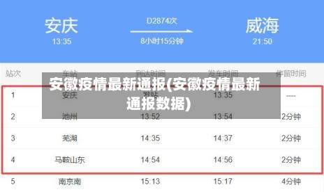 安徽疫情最新通报(安徽疫情最新通报数据)-第2张图片