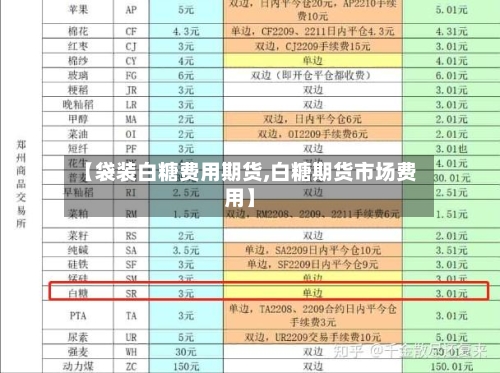 【袋装白糖费用期货,白糖期货市场费用】-第3张图片