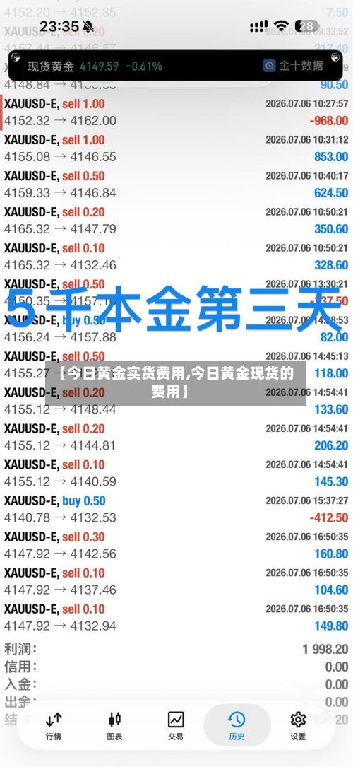 【今日黄金实货费用,今日黄金现货的费用】-第3张图片