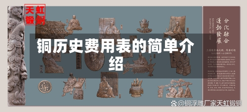 铜历史费用表的简单介绍