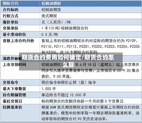 期货合约费用如何确定/期货合约怎么算-第2张图片