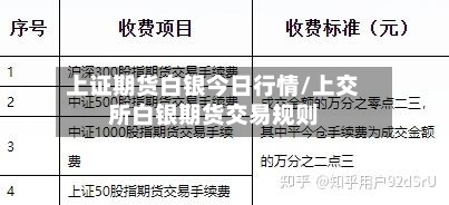 上证期货白银今日行情/上交所白银期货交易规则