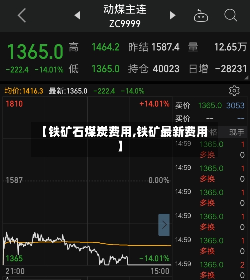 【铁矿石煤炭费用,铁矿最新费用】