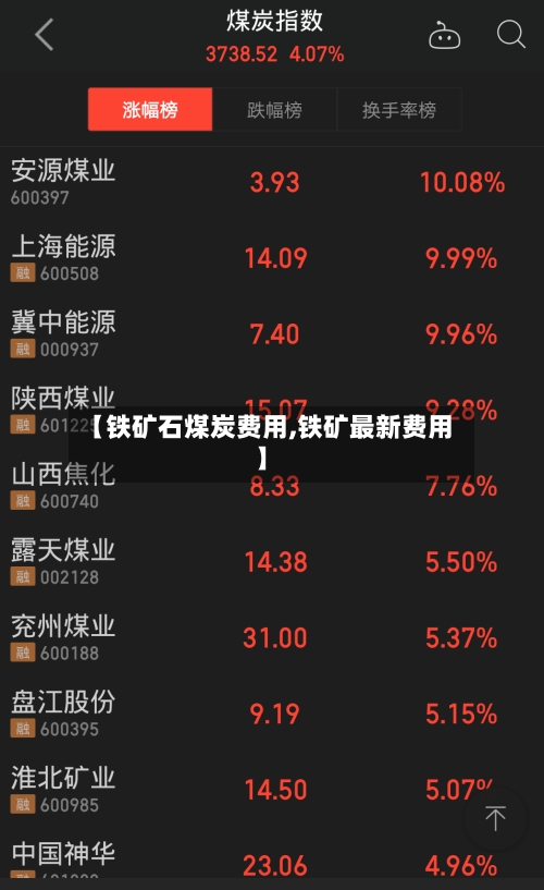 【铁矿石煤炭费用,铁矿最新费用】-第2张图片