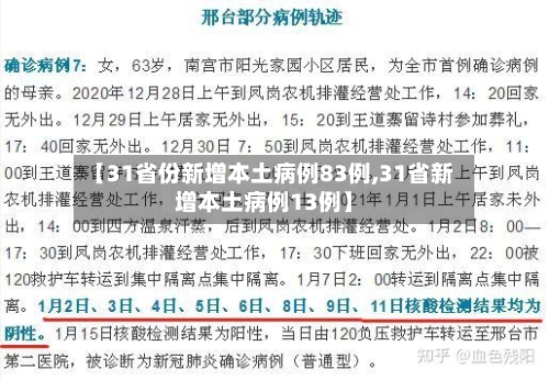 【31省份新增本土病例83例,31省新增本土病例13例】