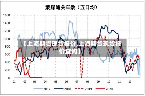 【上海期货现货报价,上海期货现货报价查询】-第2张图片
