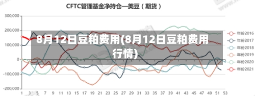 8月12日豆粕费用(8月12日豆粕费用行情)