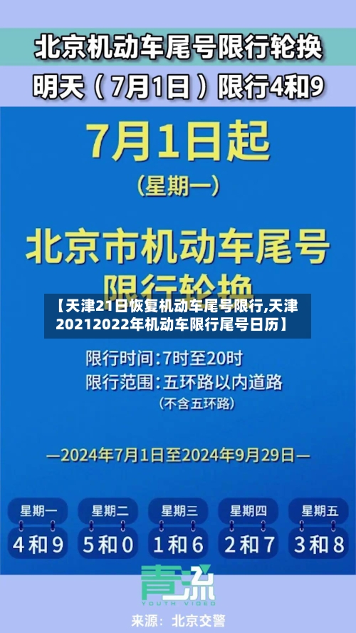【天津21日恢复机动车尾号限行,天津20212022年机动车限行尾号日历】-第3张图片