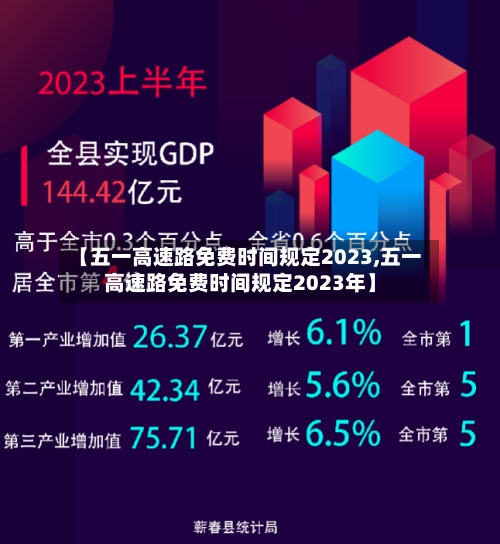 【五一高速路免费时间规定2023,五一高速路免费时间规定2023年】