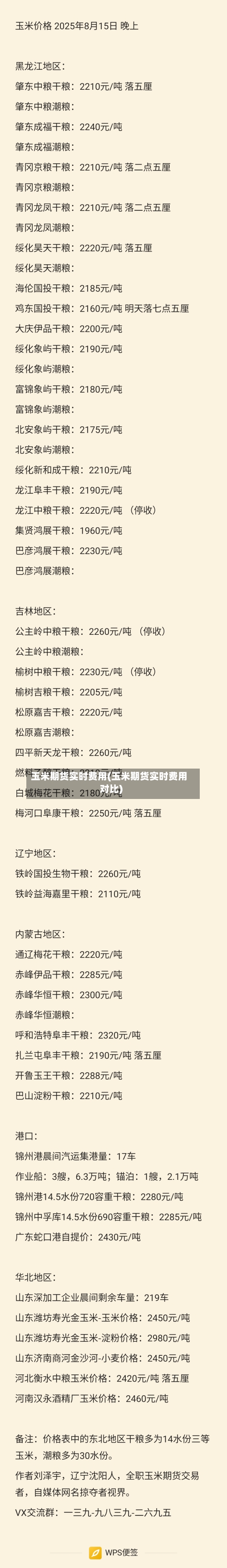 玉米期货实时费用(玉米期货实时费用对比)-第3张图片