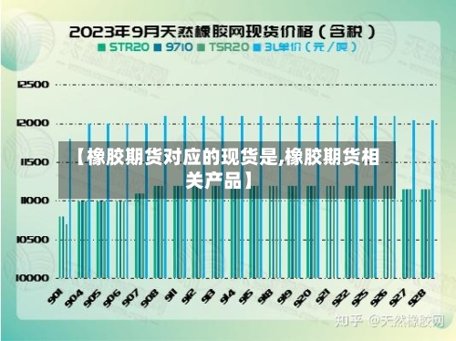 【橡胶期货对应的现货是,橡胶期货相关产品】-第3张图片
