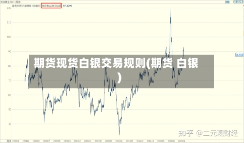 期货现货白银交易规则(期货 白银)