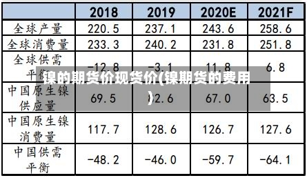 镍的期货价现货价(镍期货的费用)-第2张图片