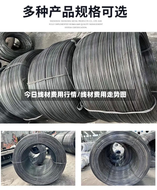今日线材费用行情/线材费用走势图-第2张图片