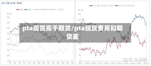pta现货高于期货/pta现货费用和期货差