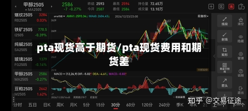 pta现货高于期货/pta现货费用和期货差-第2张图片