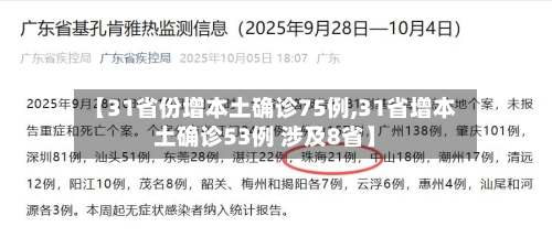 【31省份增本土确诊75例,31省增本土确诊53例 涉及8省】-第3张图片