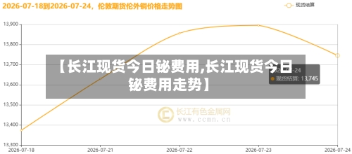 【长江现货今日铋费用,长江现货今日铋费用走势】