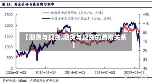 【期货与现货,期货与现货的费用关系】