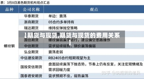【期货与现货,期货与现货的费用关系】-第2张图片