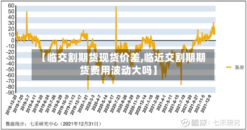 【临交割期货现货价差,临近交割期期货费用波动大吗】