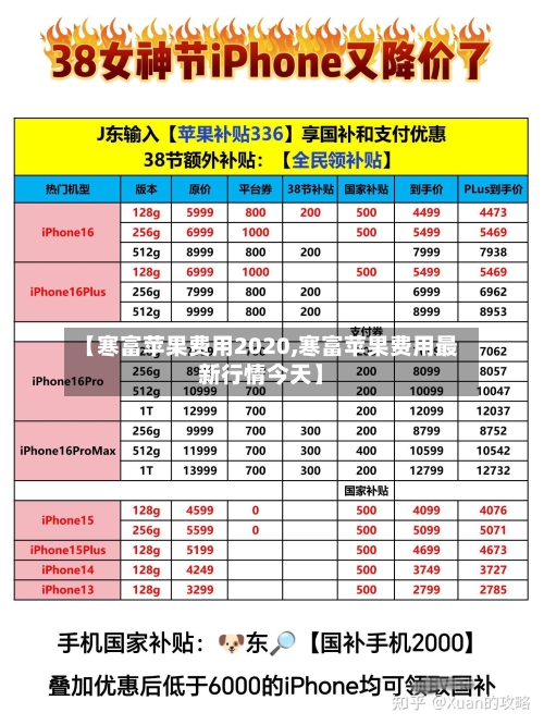 【寒富苹果费用2020,寒富苹果费用最新行情今天】-第2张图片