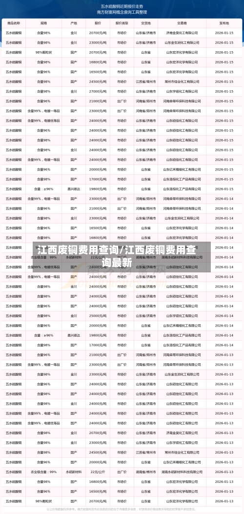 江西废铜费用查询/江西废铜费用查询最新