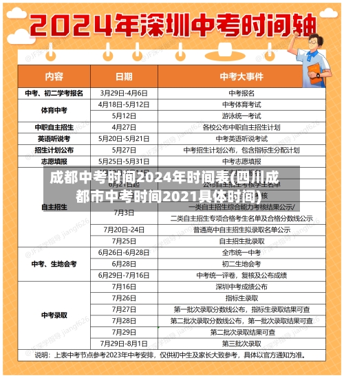 成都中考时间2024年时间表(四川成都市中考时间2021具体时间)