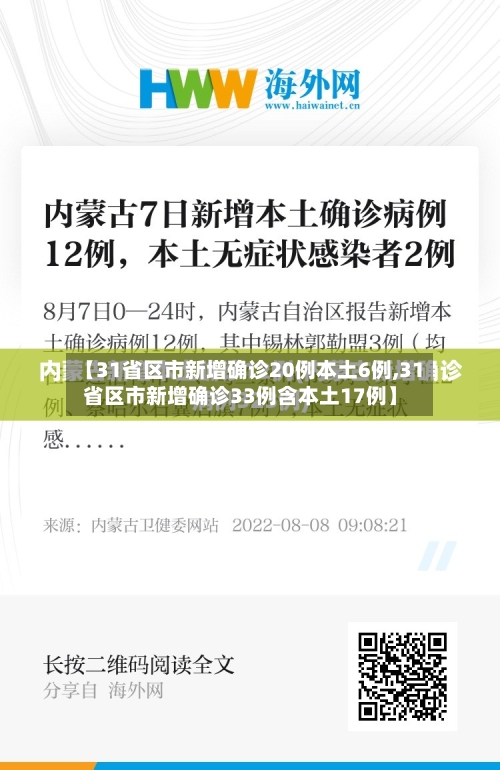 【31省区市新增确诊20例本土6例,31省区市新增确诊33例含本土17例】