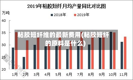 粘胶短纤维的最新费用(粘胶短纤的原料是什么)