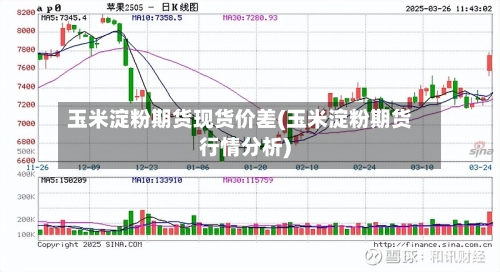 玉米淀粉期货现货价差(玉米淀粉期货行情分析)