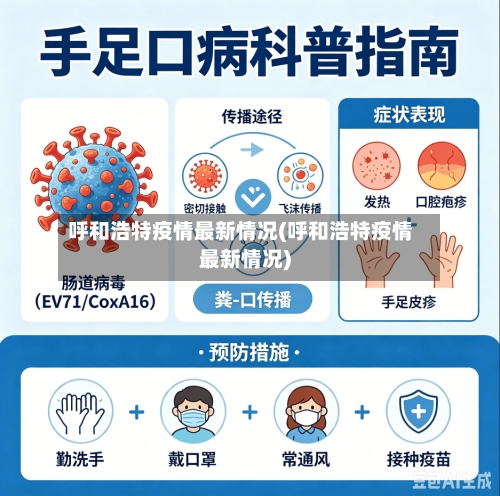 呼和浩特疫情最新情况(呼和浩特疫情最新情况)