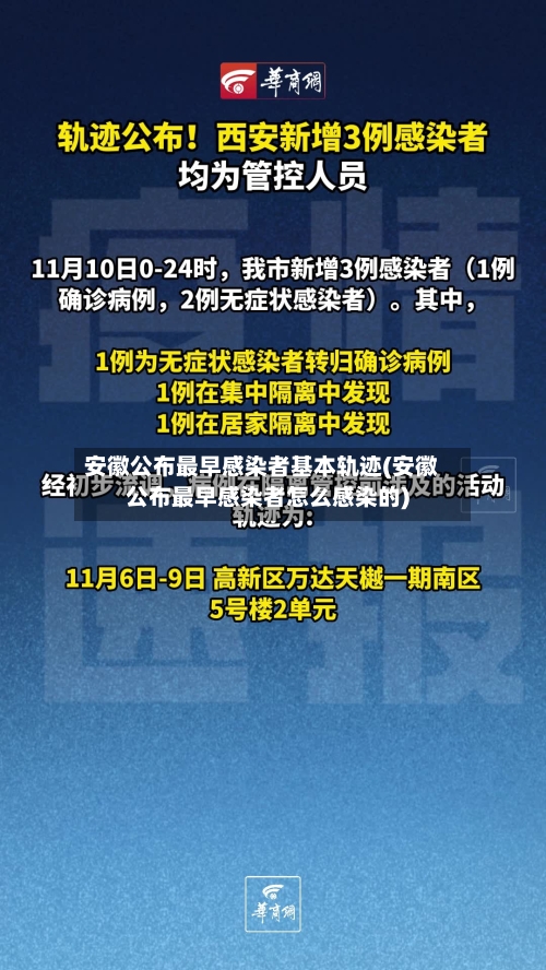 安徽公布最早感染者基本轨迹(安徽公布最早感染者怎么感染的)