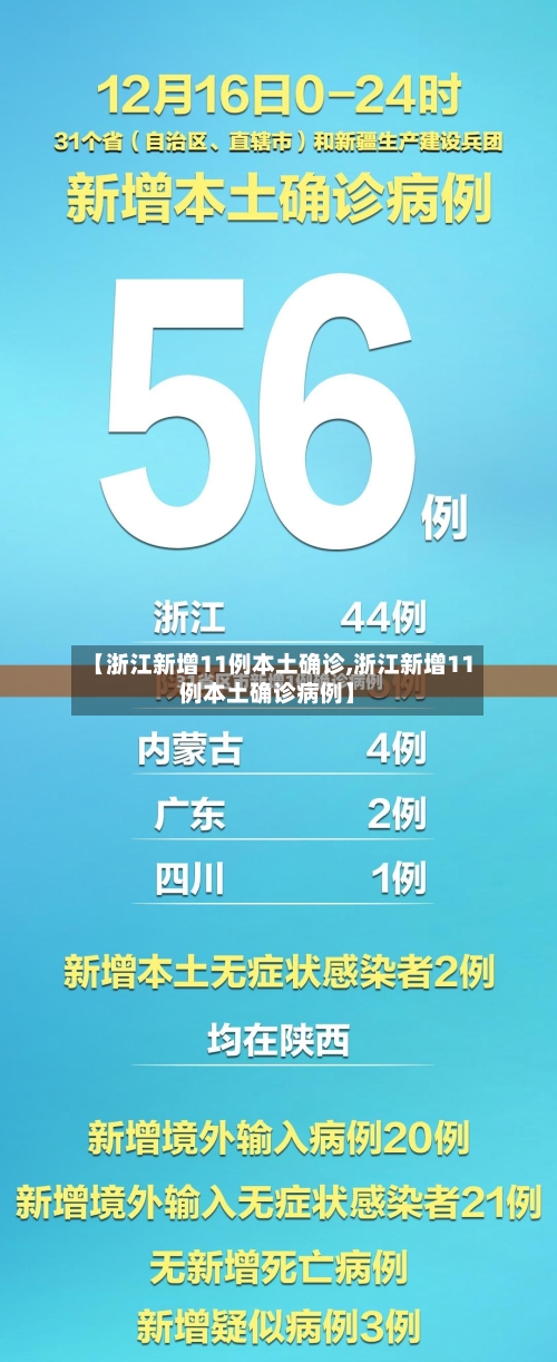 【浙江新增11例本土确诊,浙江新增11例本土确诊病例】
