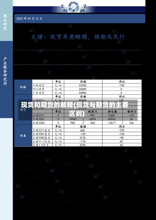 现货和期货的解释(现货与期货的主要区别)
