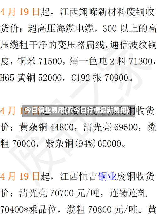 今日铜业费用(铜今日行情最新费用)-第1张图片