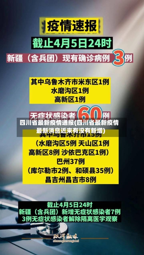 四川省最新疫情通报(四川省最新疫情最新消息近来有没有新增)-第3张图片