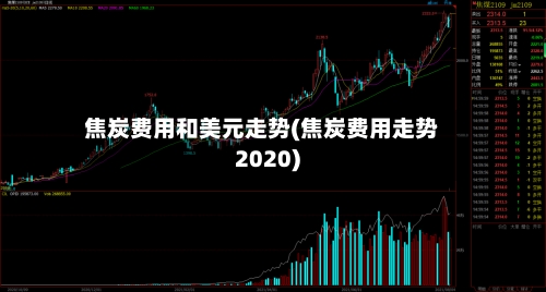 焦炭费用和美元走势(焦炭费用走势2020)-第3张图片