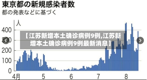 【江苏新增本土确诊病例9例,江苏新增本土确诊病例9例最新消息】