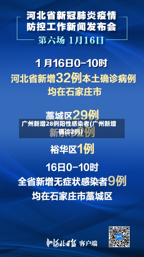 广州新增28例阳性感染者(广州新增确诊2例)