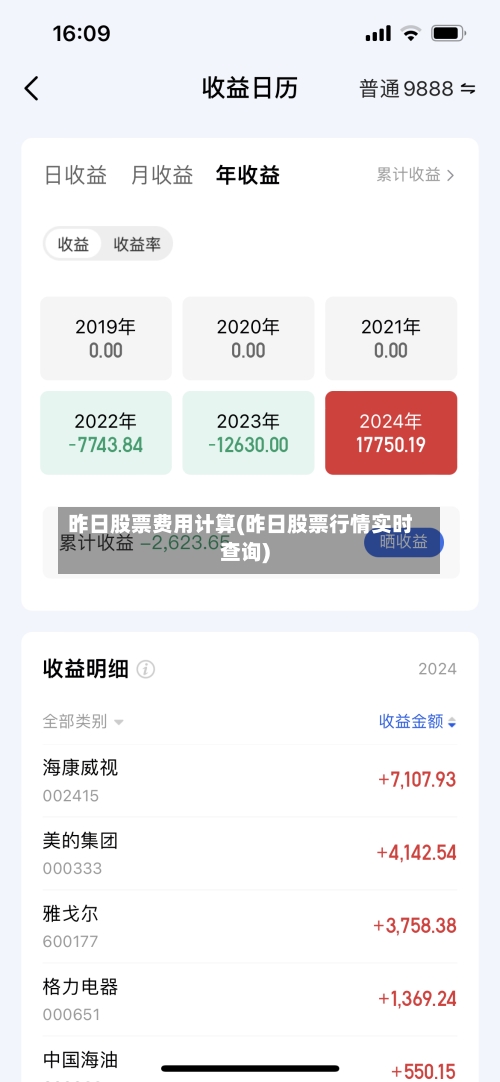 昨日股票费用计算(昨日股票行情实时查询)-第3张图片