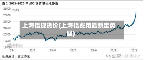 上海铝现货价(上海铝费用最新走势图)-第2张图片
