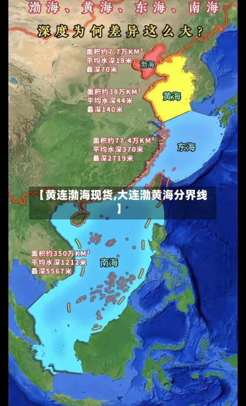 【黄连渤海现货,大连渤黄海分界线】-第2张图片